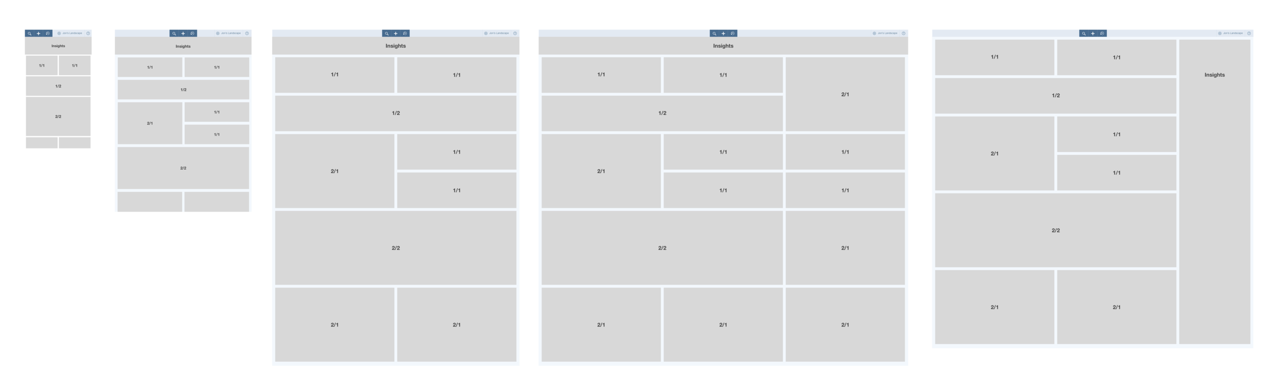 Dashboard grid exploration