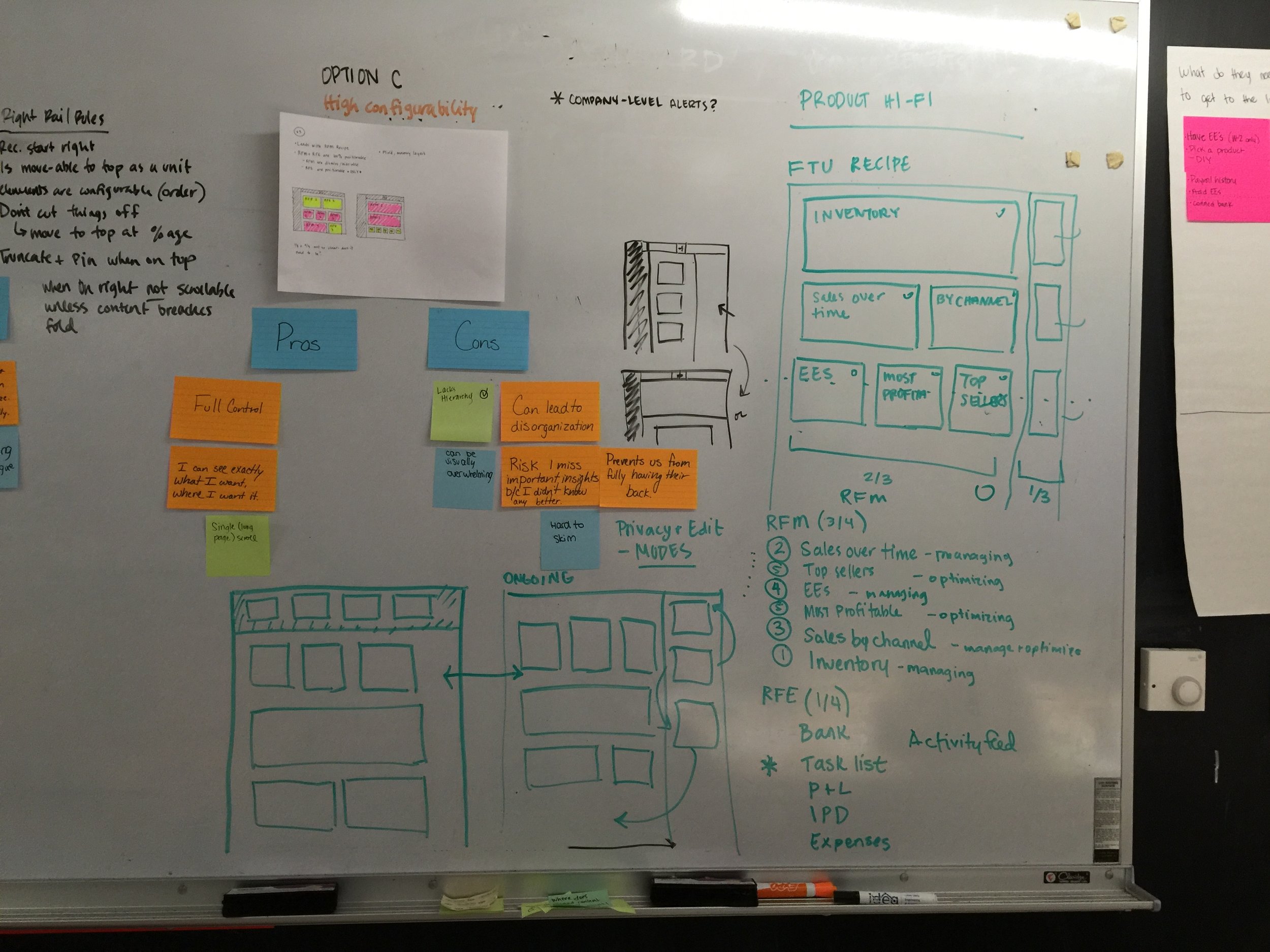 Whiteboard high-fidelity sketch
