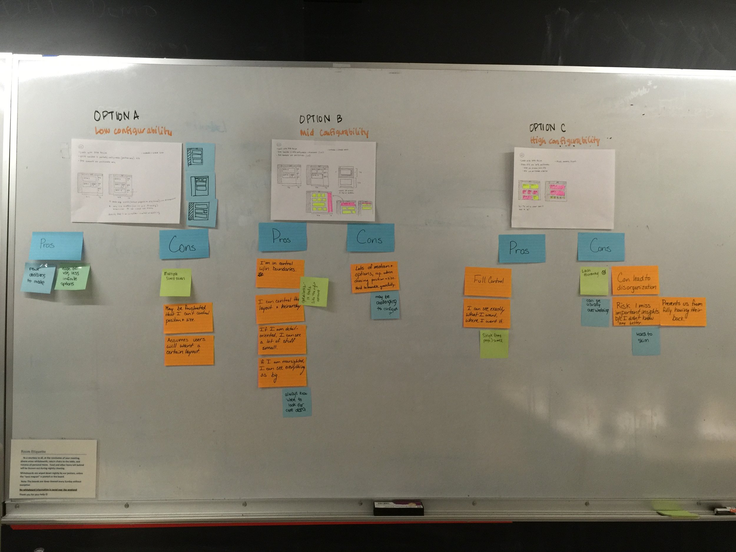 Whiteboard layout options