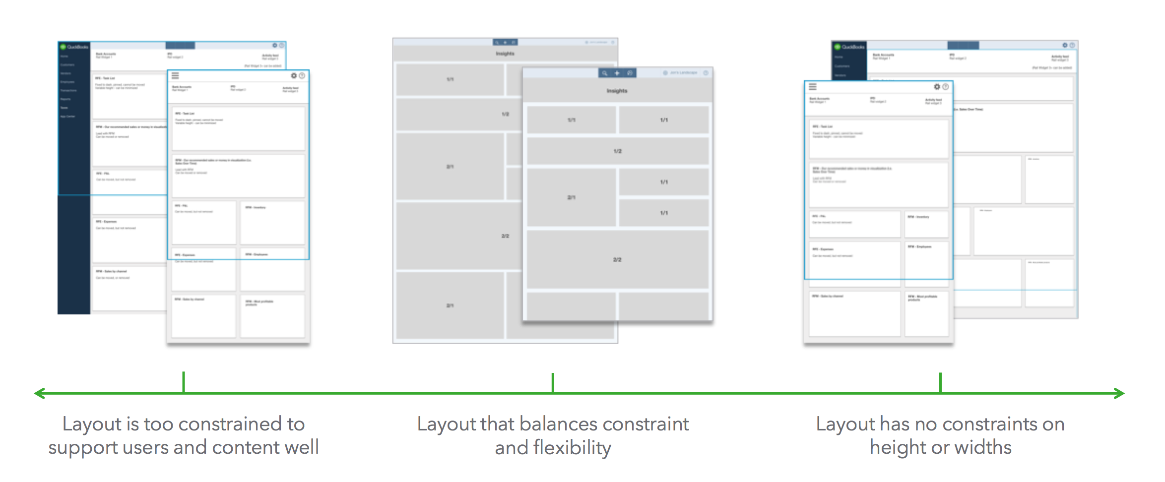 Widget sizes