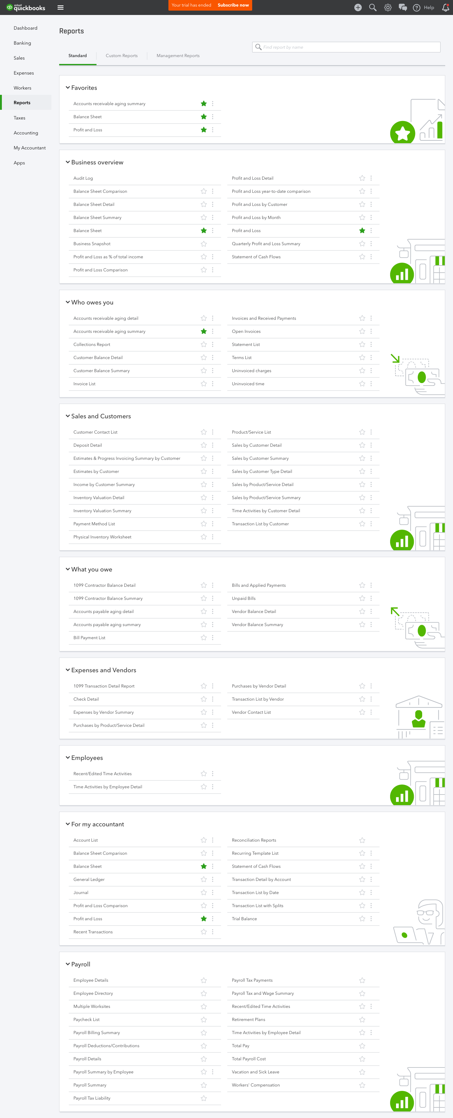 Final reports page with favorites