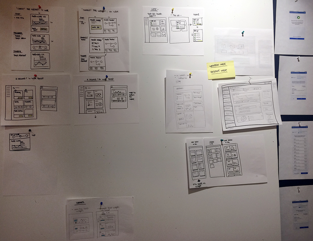 Early sketches