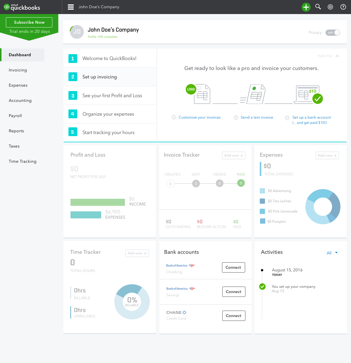 Concept B checklist with workflow