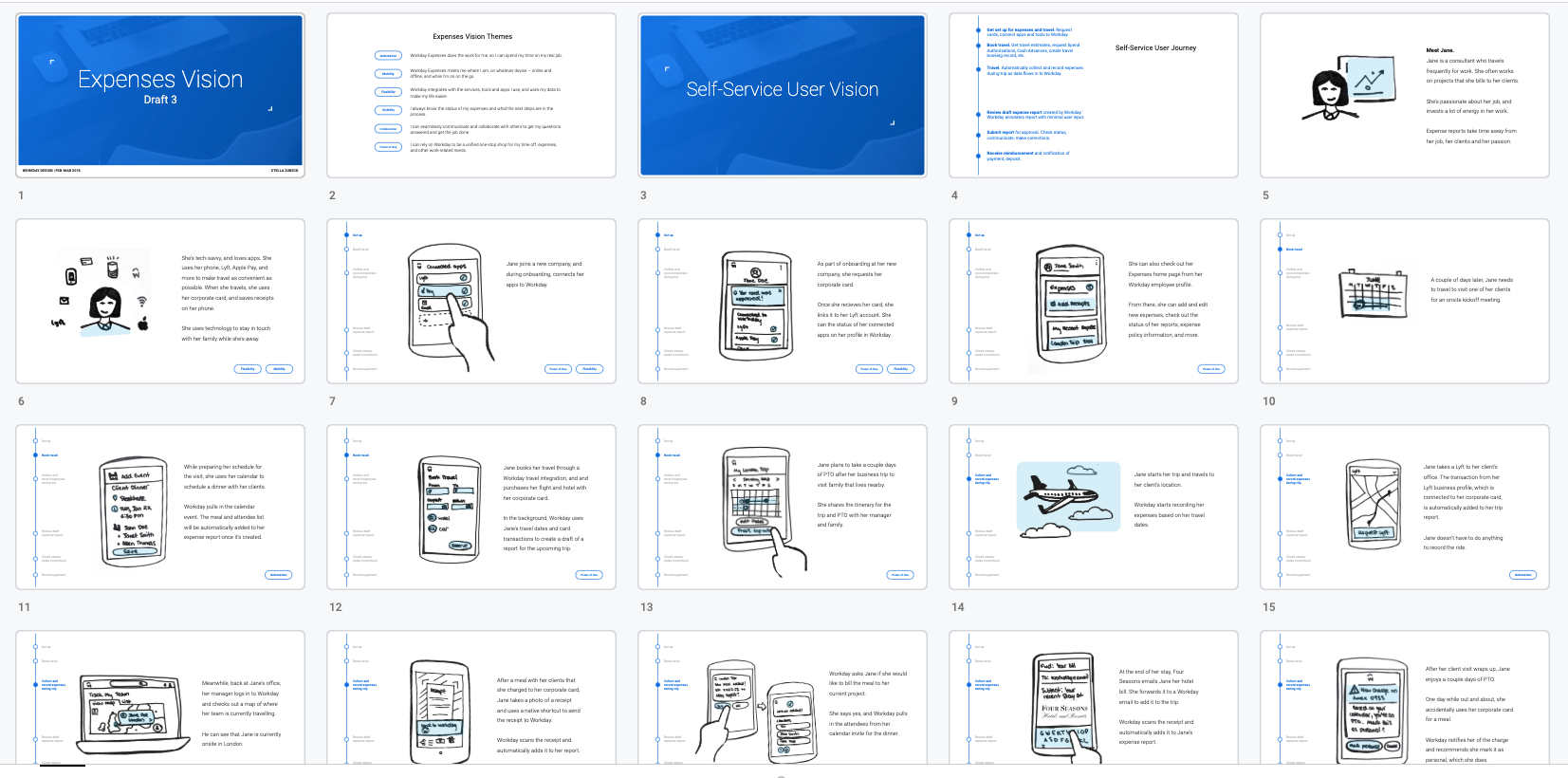 Workday Expenses vision