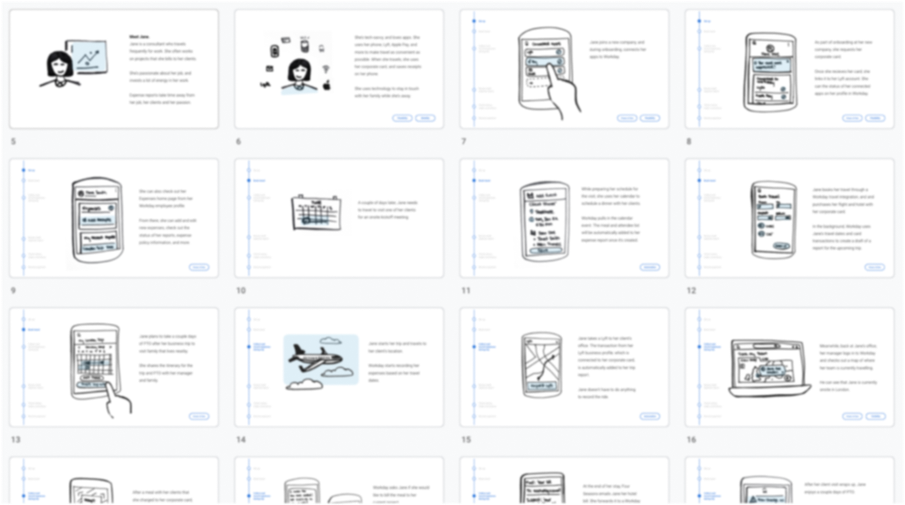 Storyboard (blurred)